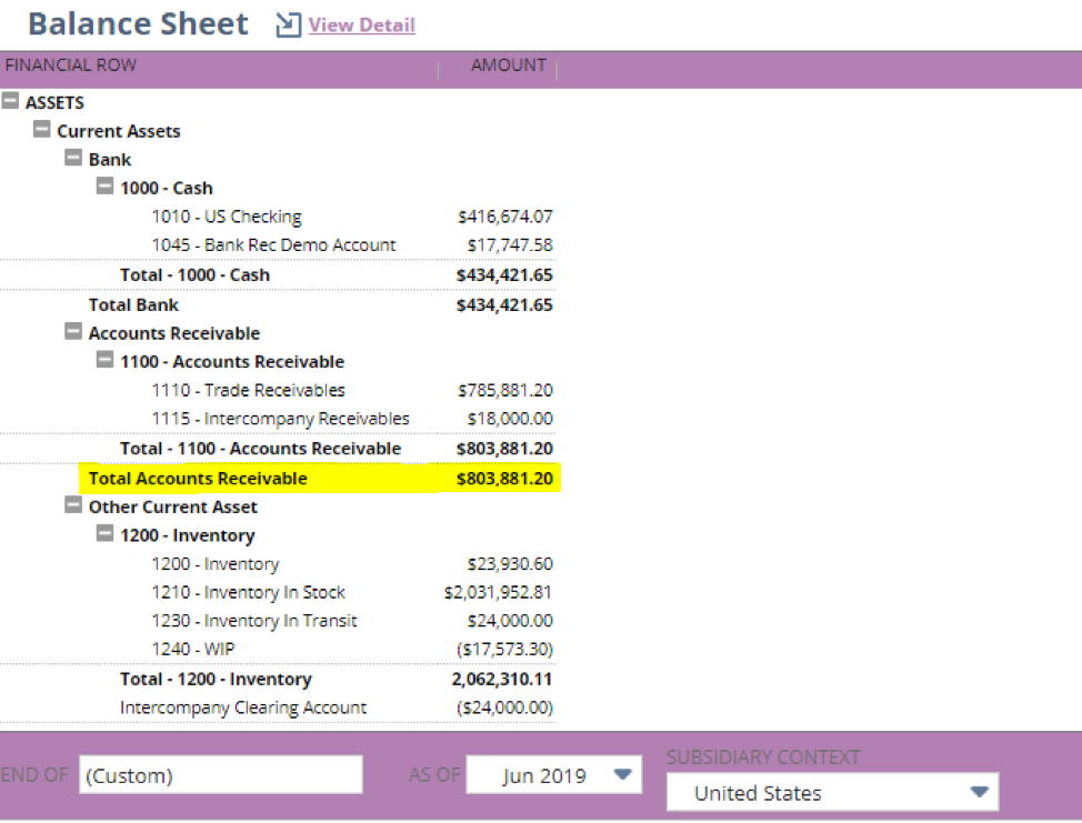 Balance-Sheet