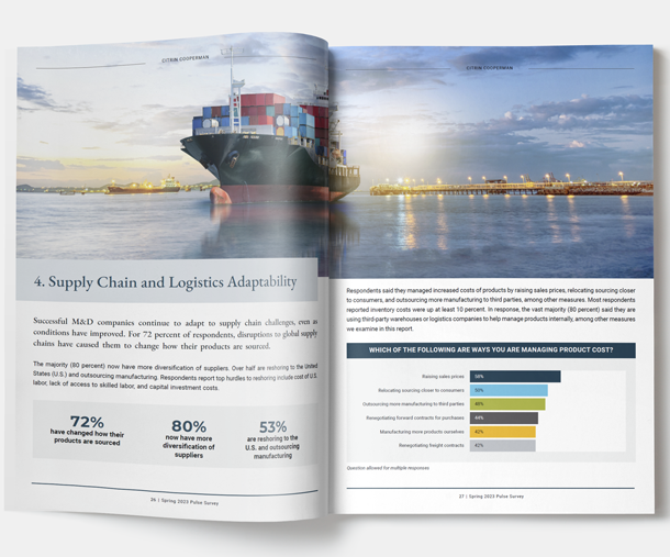Inside pages of the 2023 M&D Pulse Survey showing graphs and stats..
