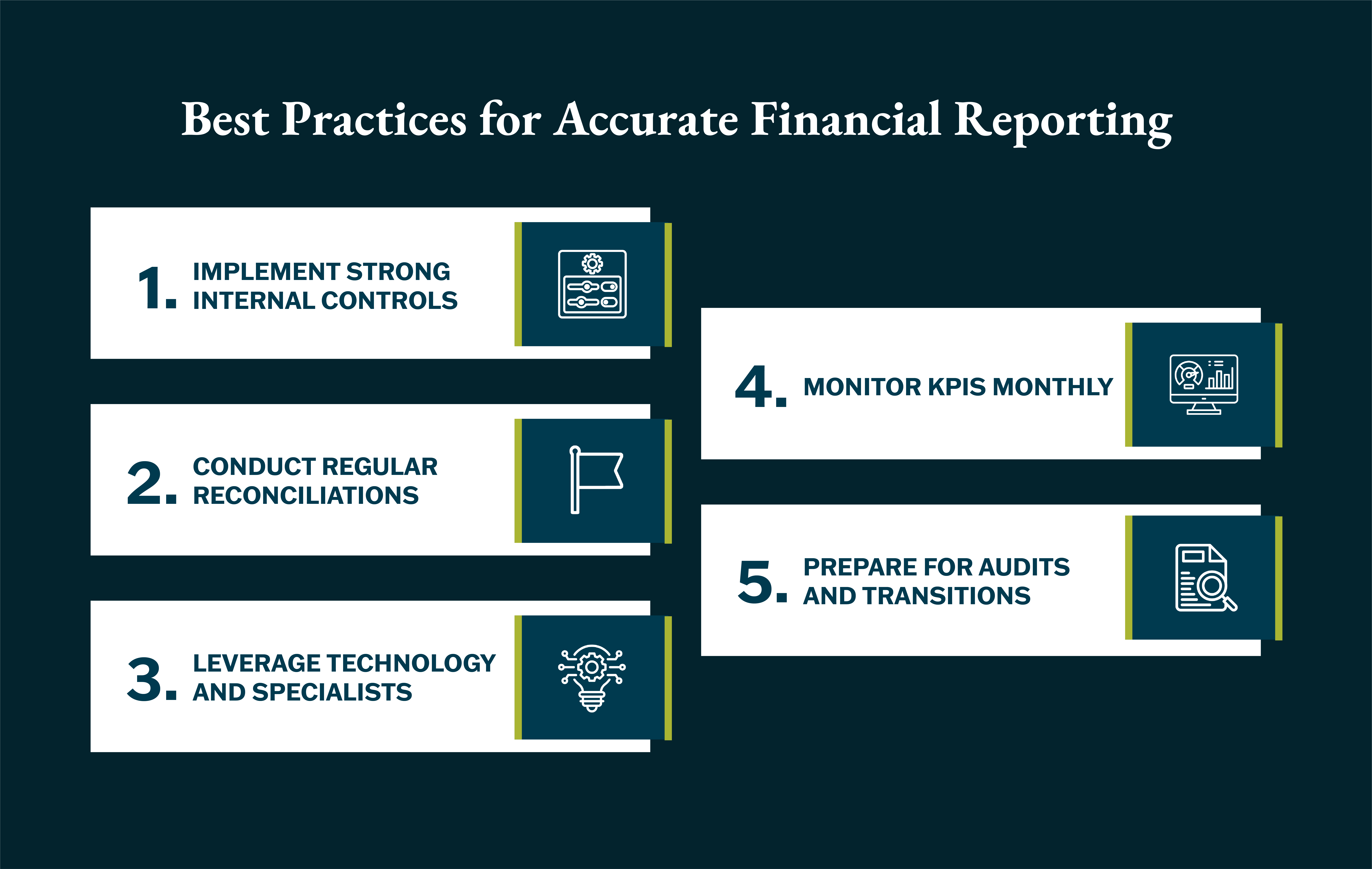 Financial Statements infographic