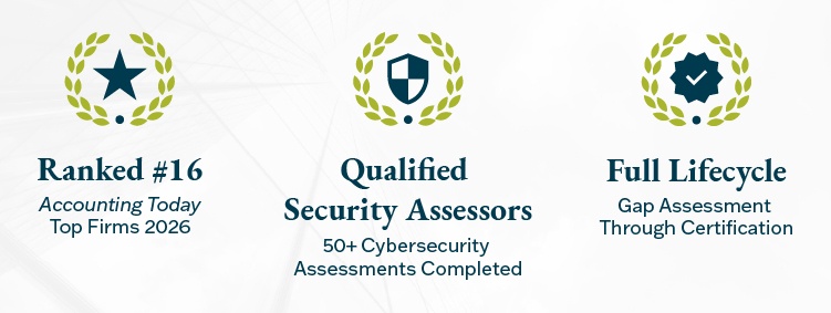 Graphic RISK Cybersecurity CMMC Conversion Page April 2026 1